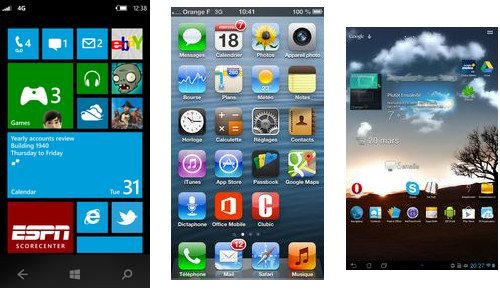 OS smartphones
